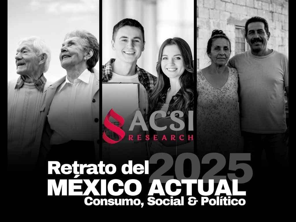 Retrato del México actual consumo social & político